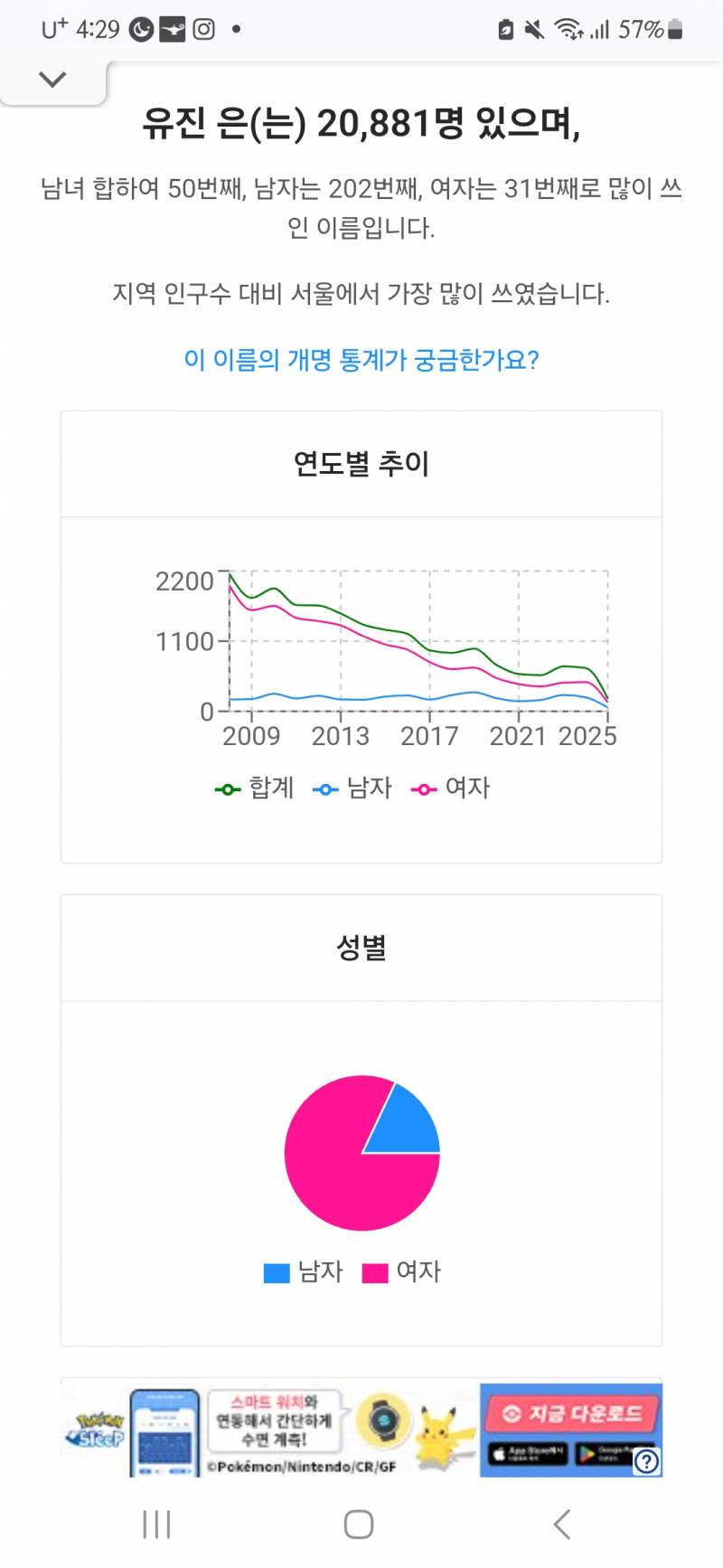 [잡담] 90~00 년대생 여자애들 인기이름 근황이래 | 인스티즈