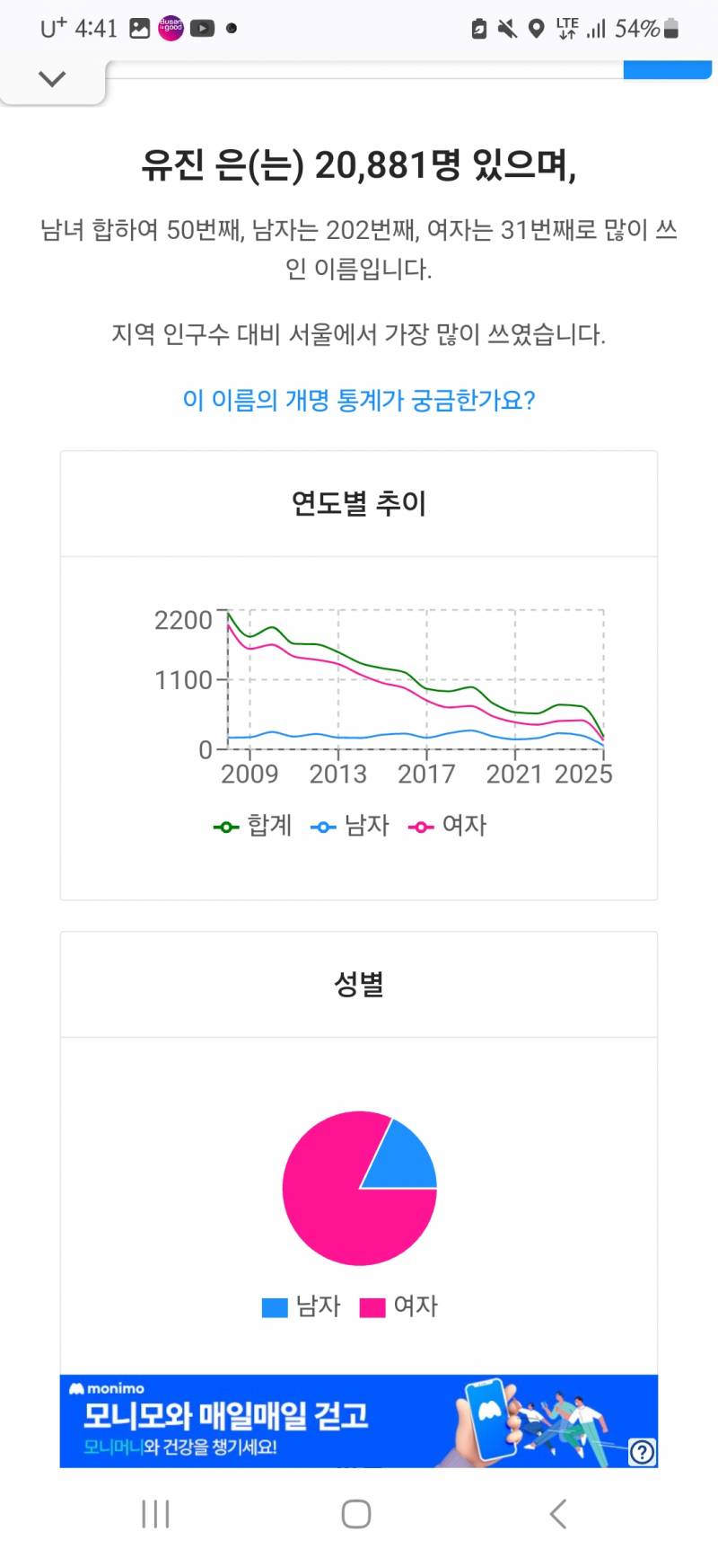 [잡담] 90~00 년대생 여자애들 인기이름 근황이래 | 인스티즈