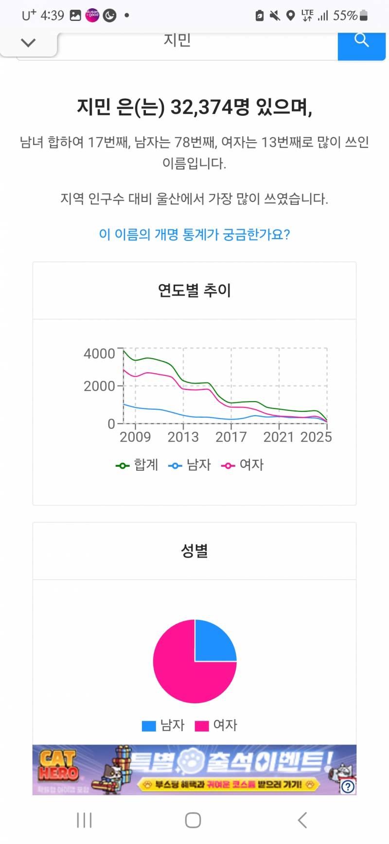 [잡담] 90~00 년대생 여자애들 인기이름 근황이래 | 인스티즈
