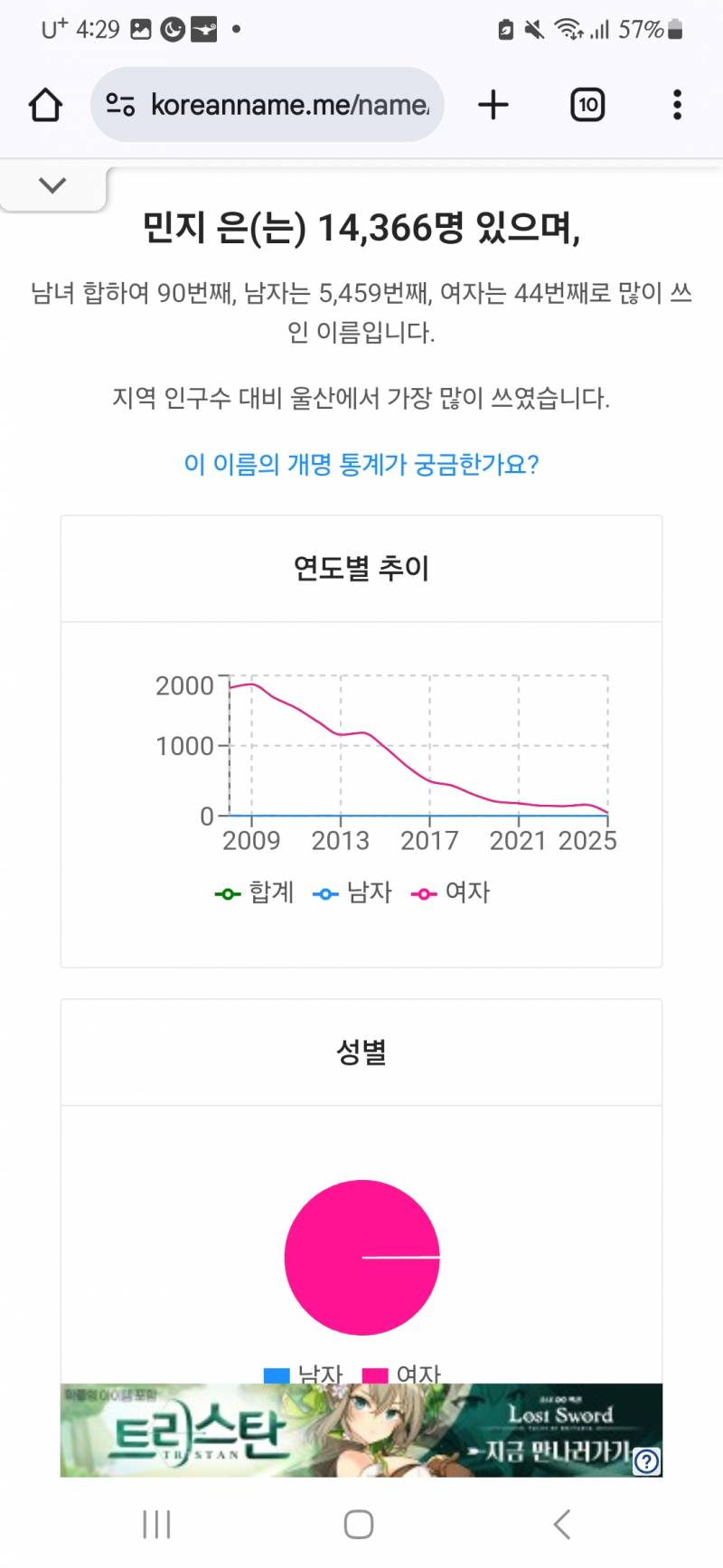 [잡담] 90~00 년대생 여자애들 인기이름 근황이래 | 인스티즈
