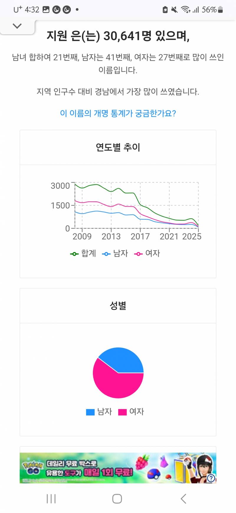 [잡담] 90~00 년대생 여자애들 인기이름 근황이래 | 인스티즈