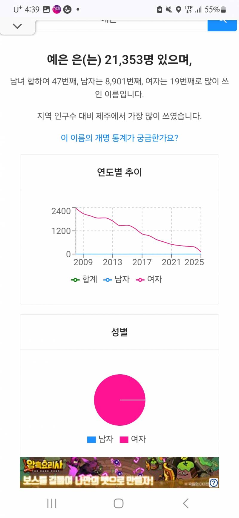 [잡담] 90~00 년대생 여자애들 인기이름 근황이래 | 인스티즈
