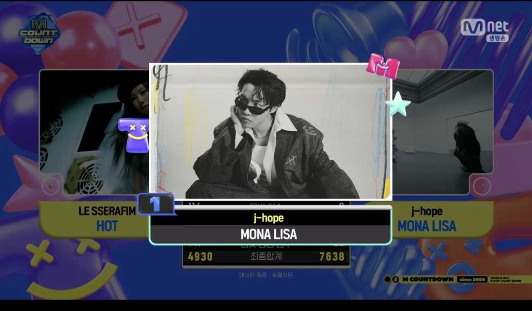 [잡담] 엠카운트다운 4월 둘째주 1위 제이홉 | 인스티즈