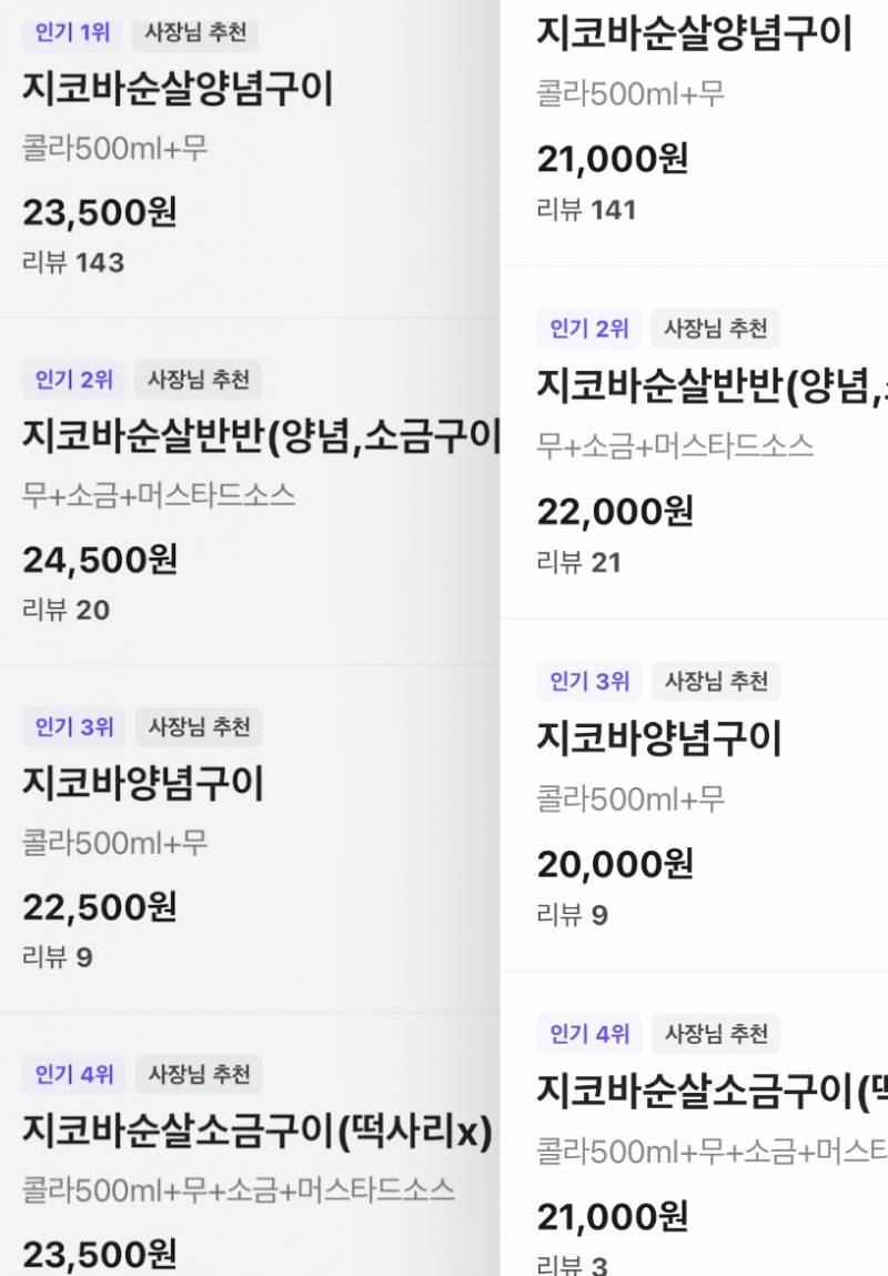 [잡담] 지코바 2500원씩 가격 ㄹㅇ 올랐구나 | 인스티즈