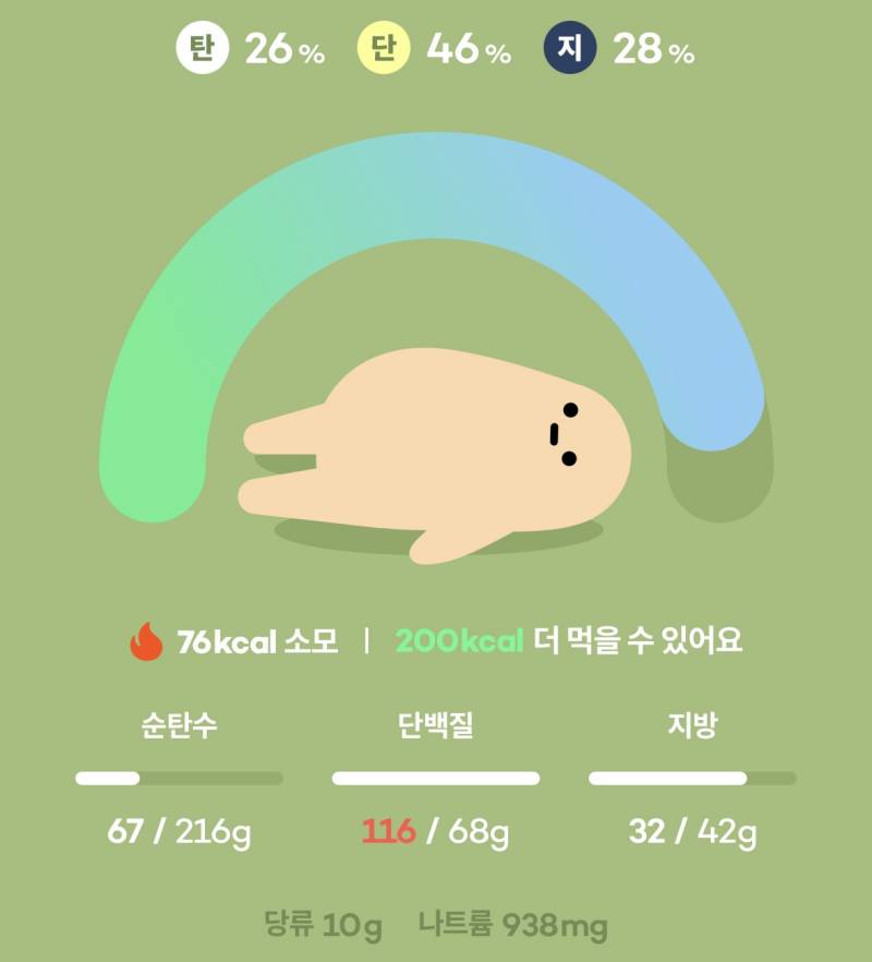 [잡담] 다이어트 중인데, 이 식단 과하지?ㅠㅠ | 인스티즈