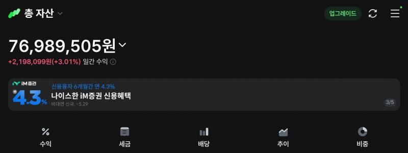 [잡담] 미국주식 폭등한거 보고 뒤늦게 샀는데 | 인스티즈