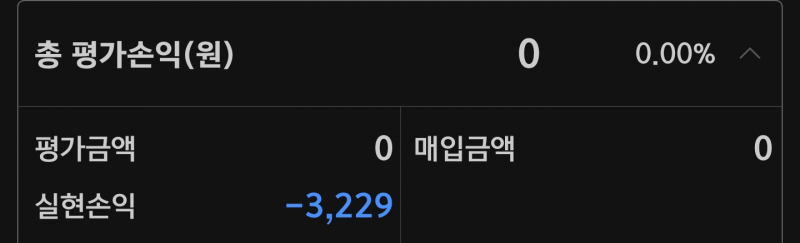 [잡담] 미국주식 망했다던 익인데 손절로 탈출 성공했어!! | 인스티즈