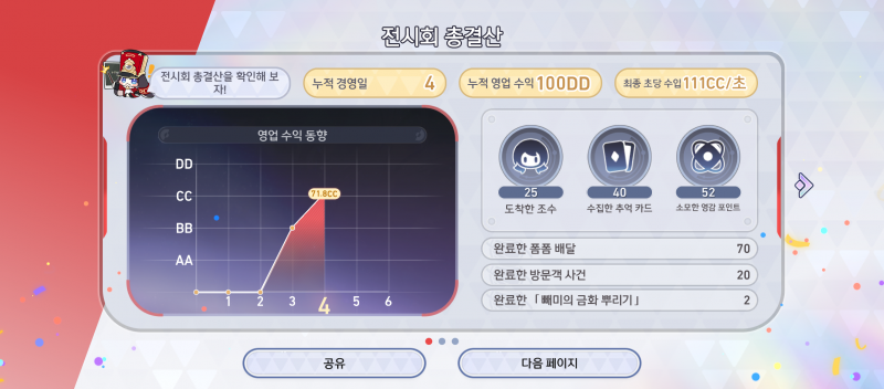 [잡담] 이벤트 다했다 | 인스티즈