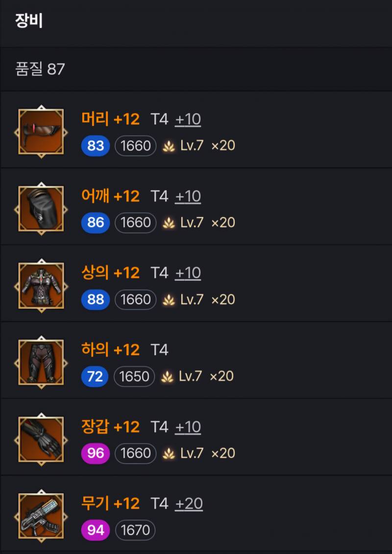 [잡담] 1660 -> 1680 어떻게 올려야해?? | 인스티즈
