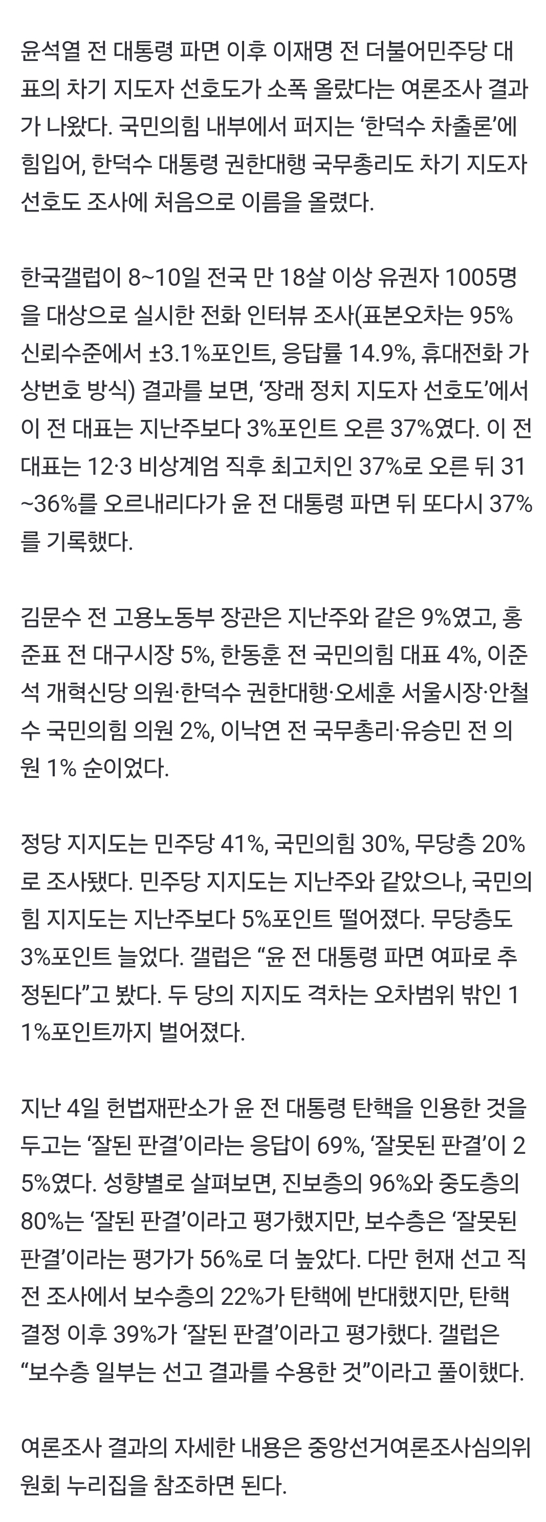 [정보/소식] 이재명 37% 김문수 9% 홍준표 5% 한동훈 4%…한덕수 2% [갤럽] | 인스티즈
