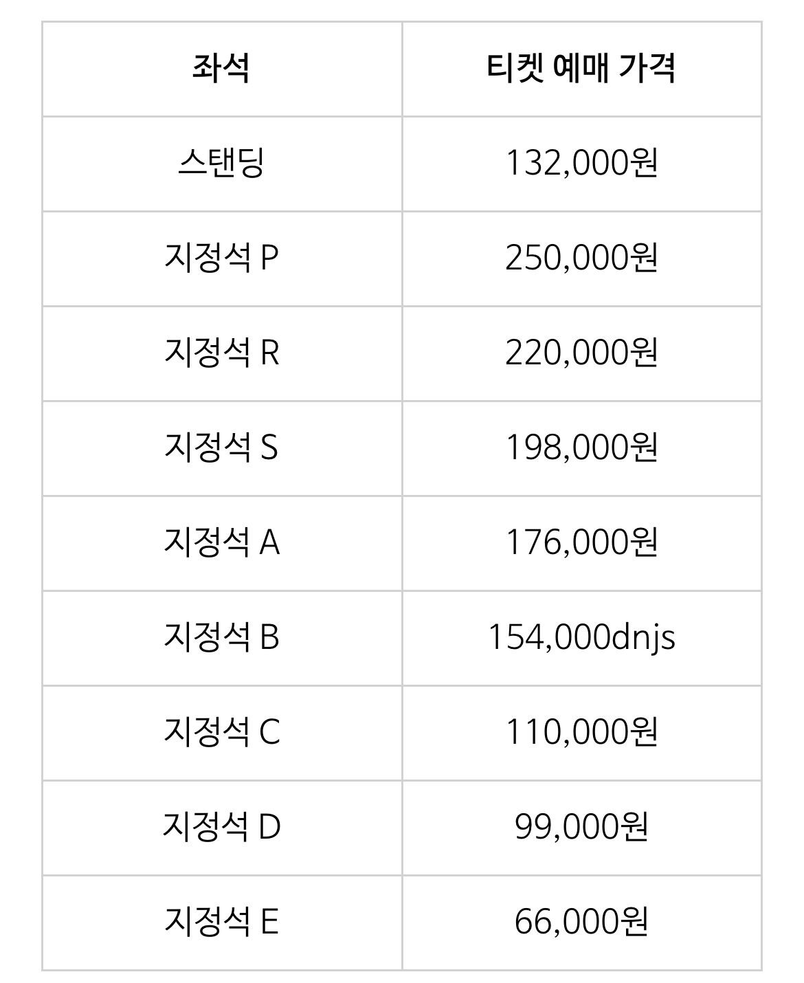 [잡담] 이번 콜드플레이 내한공연 콘서트 티켓가격을 찾아봄ㅋㅋ | 인스티즈
