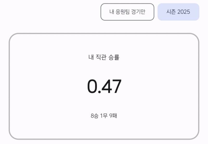 [잡담] 저의 직관일기도 공유합니다 | 인스티즈