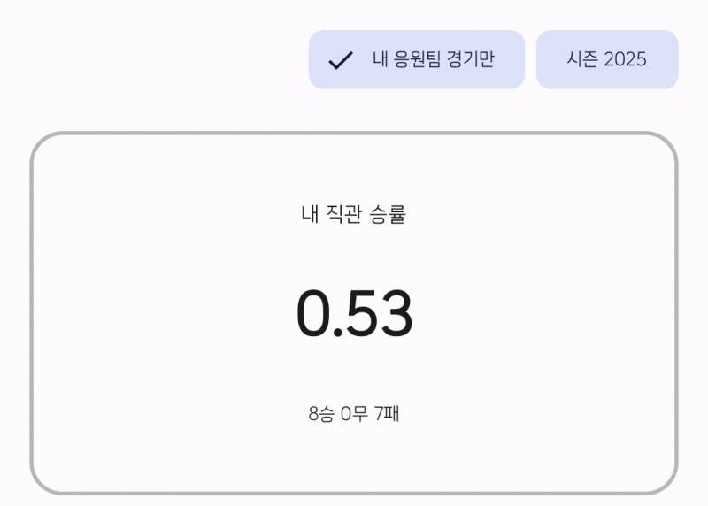 [잡담] 저의 직관일기도 공유합니다 | 인스티즈