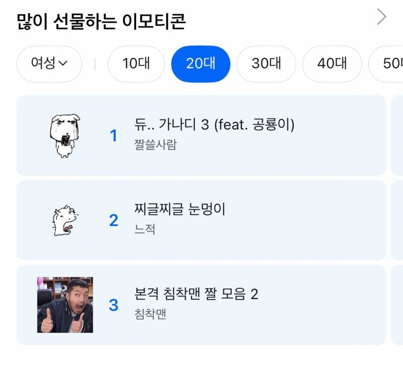 [잡담] 아니 연령대별 많이 선물하는 이모티콘 봐바ㅋㅋㅋㅋㅋㅋㅋ | 인스티즈