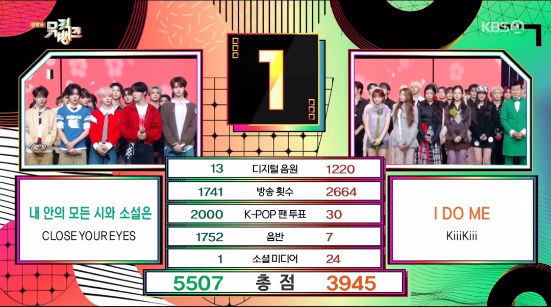 [잡담] 뮤직뱅크 4월 2주 1위 클유아 | 인스티즈