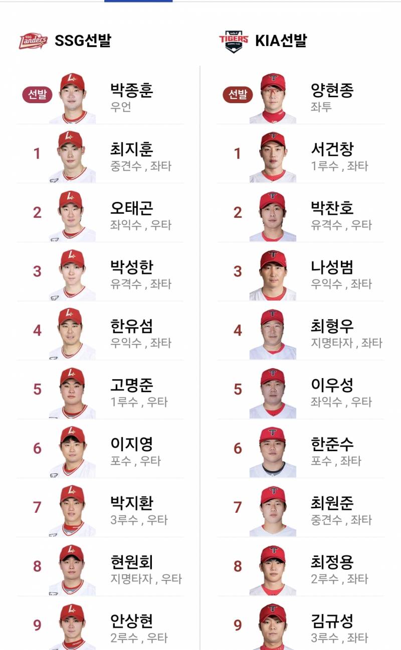 [잡담] 빨개요즈 | 인스티즈