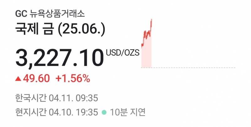 [잡담] 실시간 국제금시세 | 인스티즈