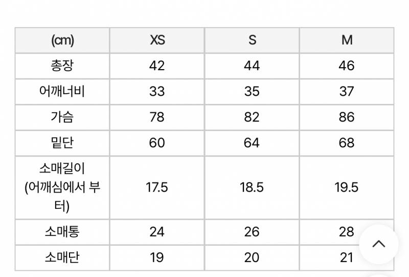 [잡담] 이거 가슴크면 s가 낫나...? | 인스티즈