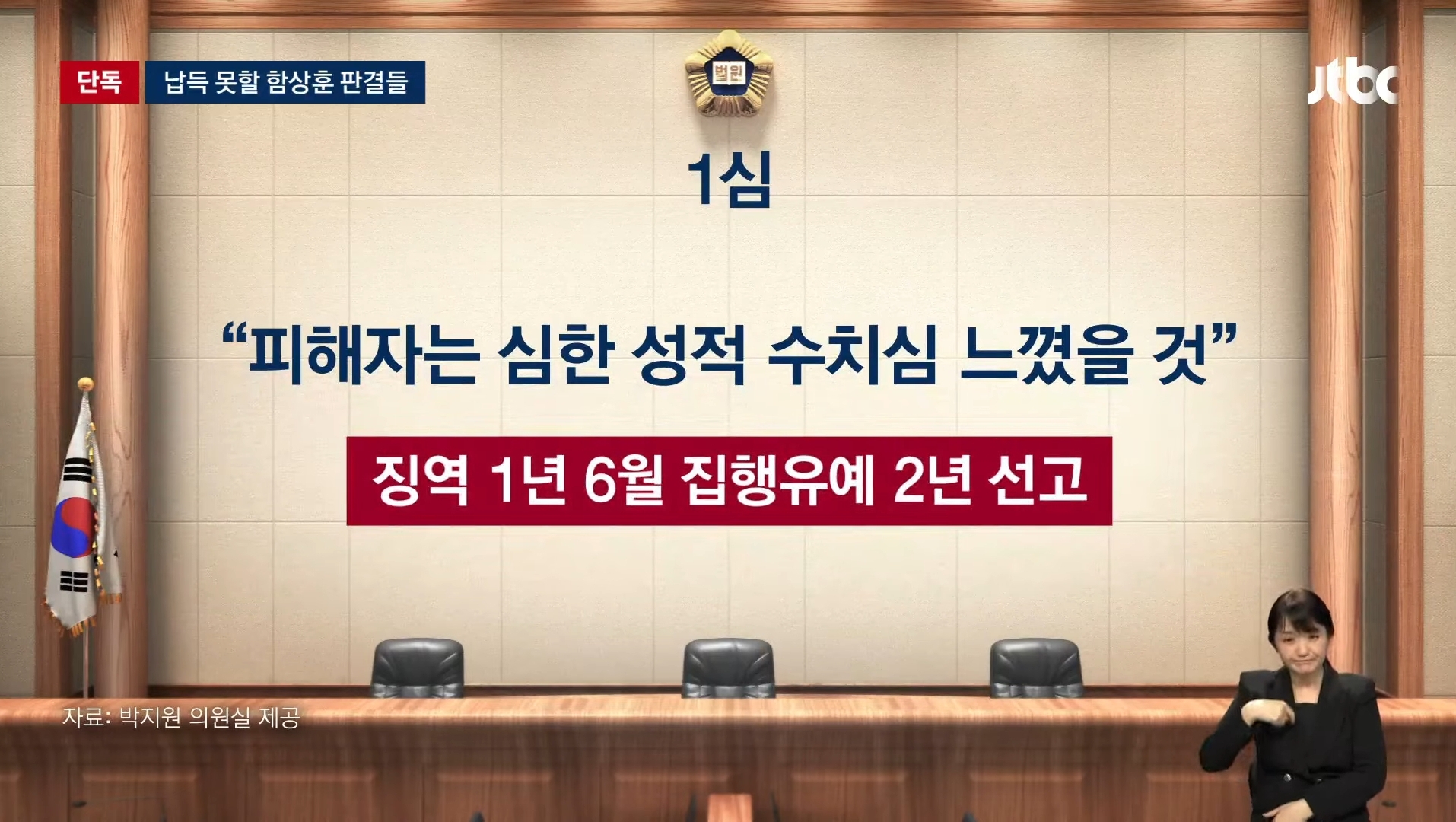 [정보/소식] 한덕수 지명 함상훈의 화려한 이력 | 인스티즈
