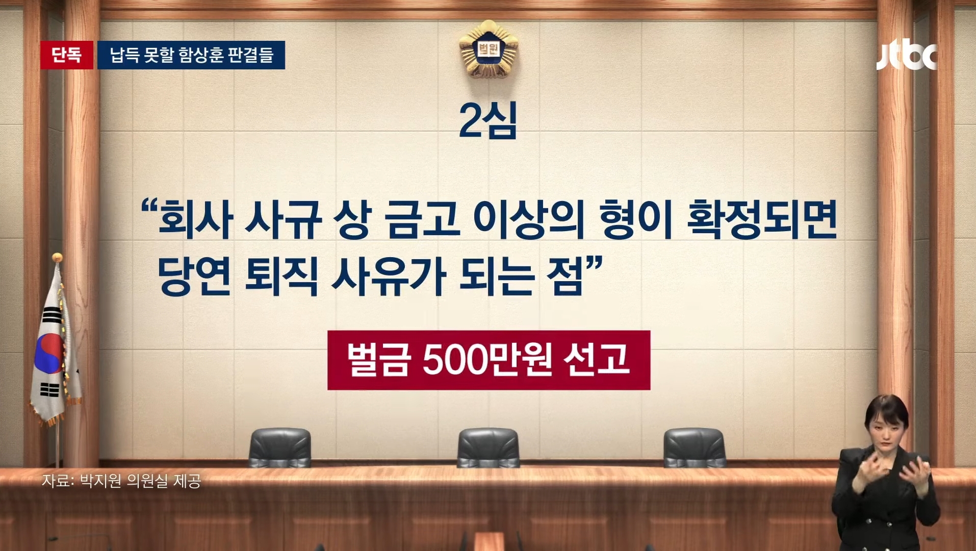 [정보/소식] 한덕수 지명 함상훈의 화려한 이력 | 인스티즈