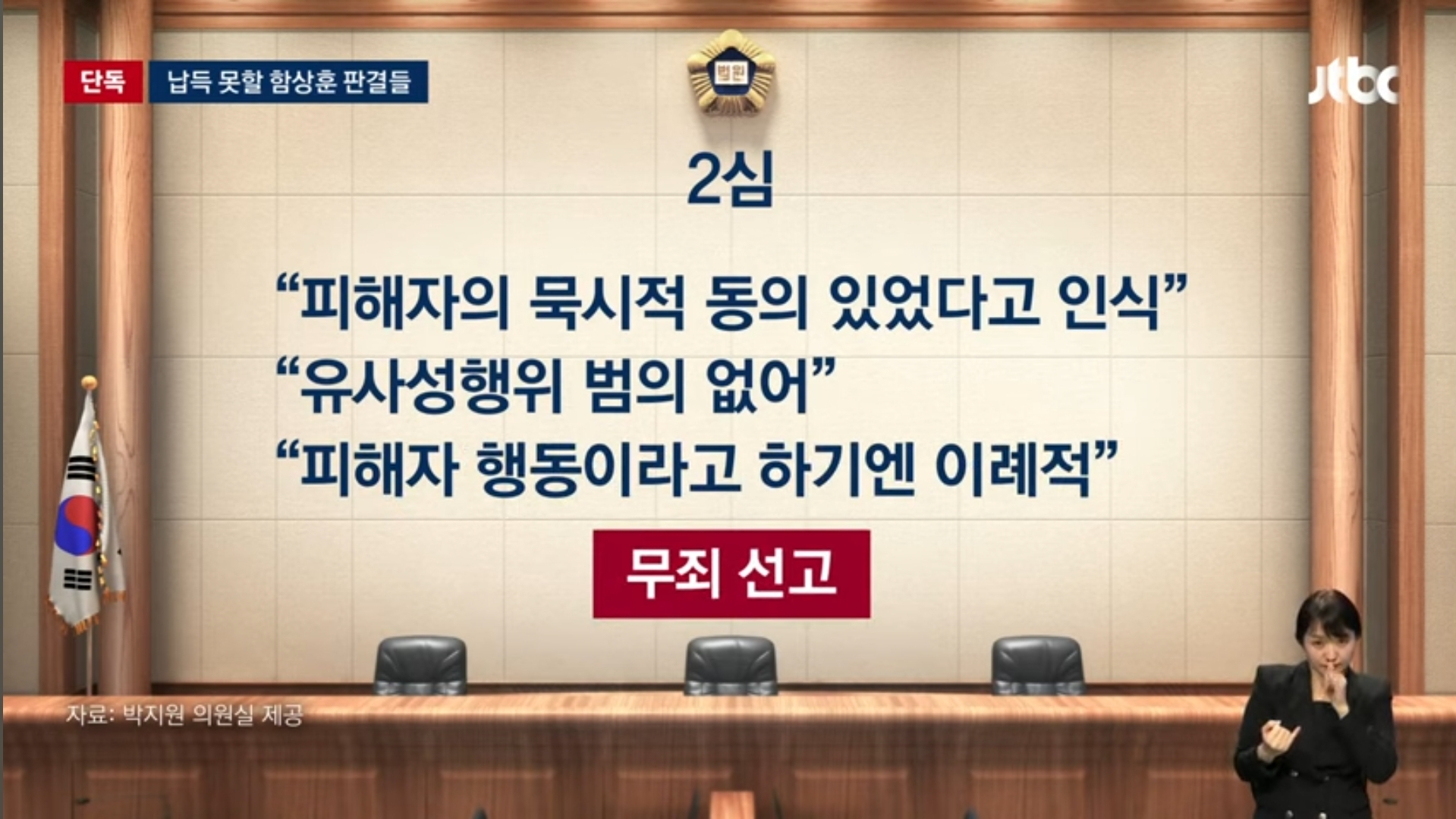 [정보/소식] 한덕수 지명 함상훈의 화려한 이력 | 인스티즈