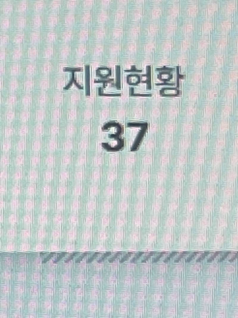 [잡담] 요즘 면접 몇십개 넣고 하나 연락 온다는거 진짜였냐 | 인스티즈