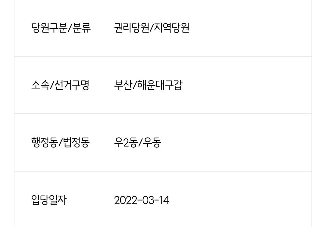 [정보/소식] 이 순간을 위해서 매달 천원씩 당비내왔다ㅋㅋㅋ | 인스티즈