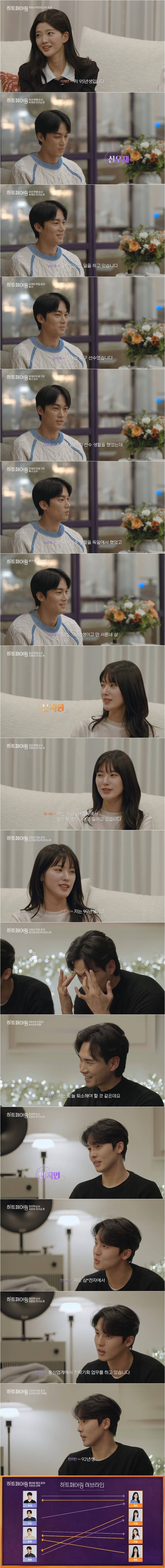 어제 공개된 연프 하트페어링 남녀 8인 직업, 나이 모음.jpg | 인스티즈