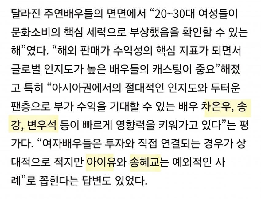 [잡담] 해외 판매 잘되는 배우들 | 인스티즈