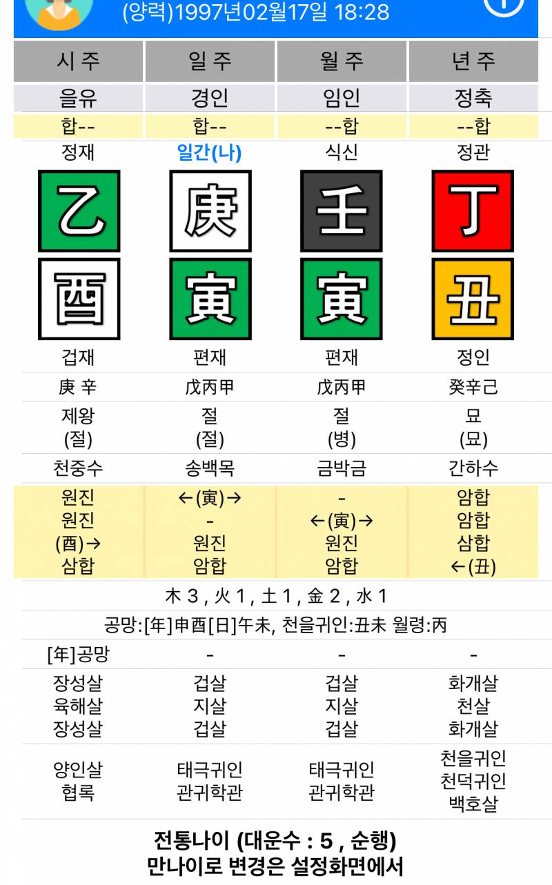 [잡담] 내 만세력보면 인간관계가 어떤 것 같아? | 인스티즈