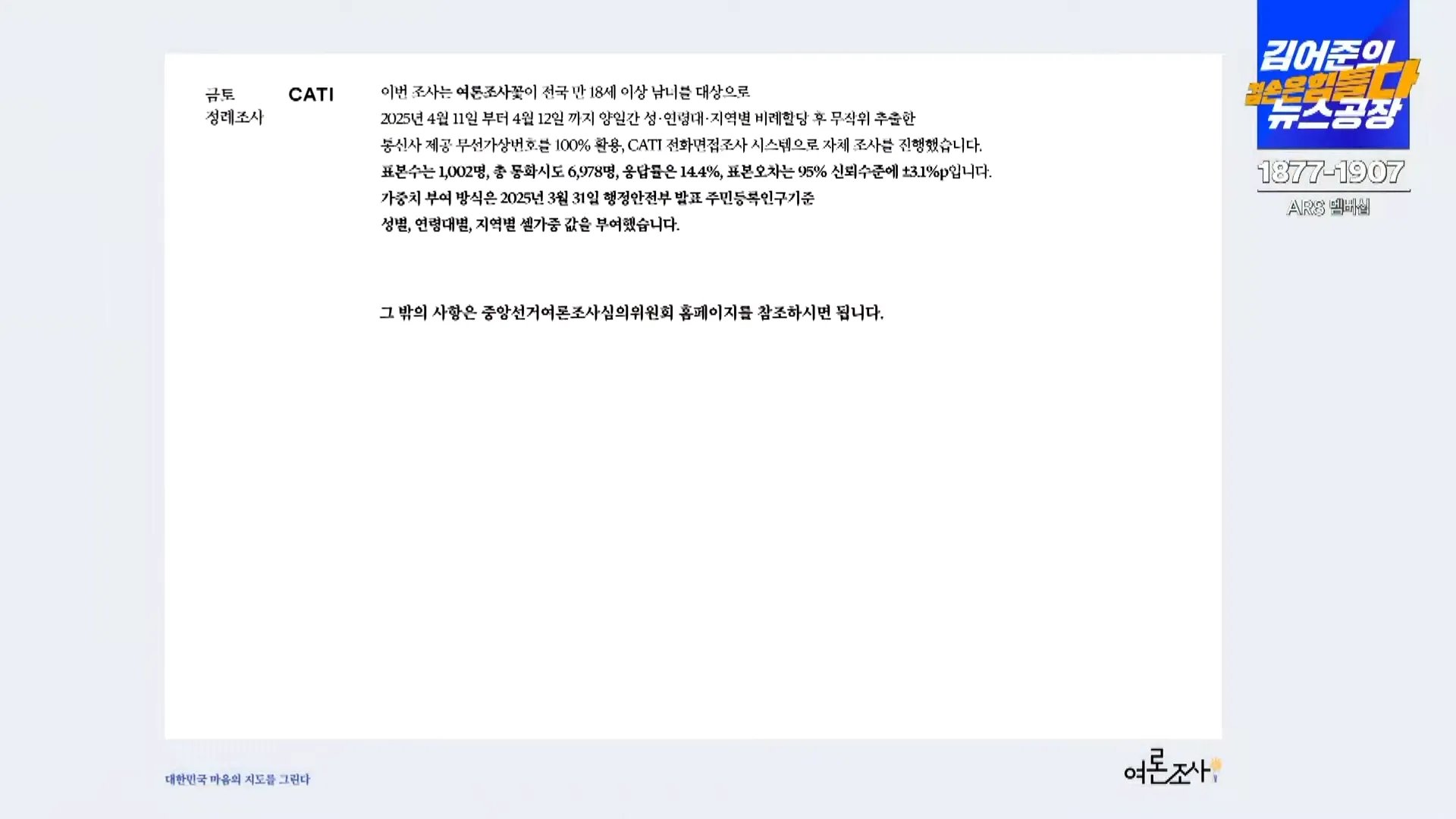 [정보/소식] 대선후보 여론조사 | 인스티즈