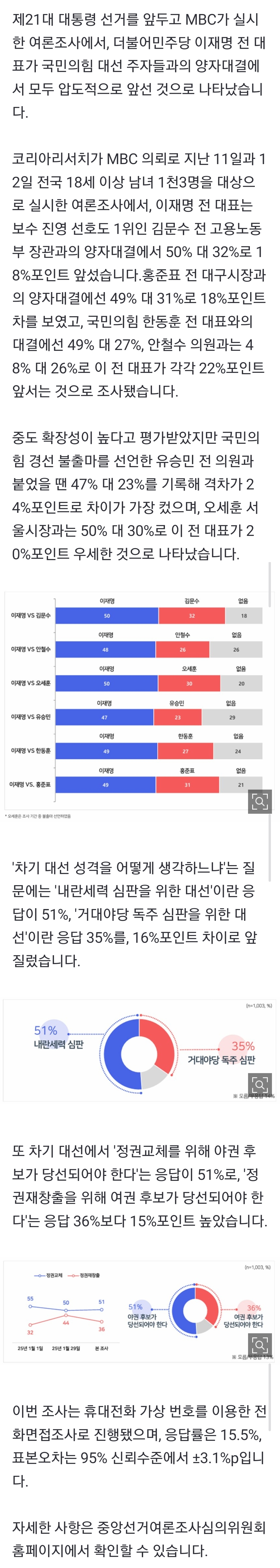 [잡담] [MBC여론조사] 이재명, 대선 양자대결 모두 압승..이재명 50%·김문수 32% | 인스티즈
