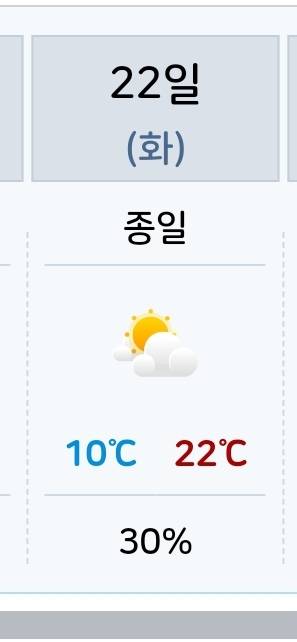 [잡담] 익들아 기상청 날씨 잘 맞춰? 제발ㅠㅠㅠ | 인스티즈