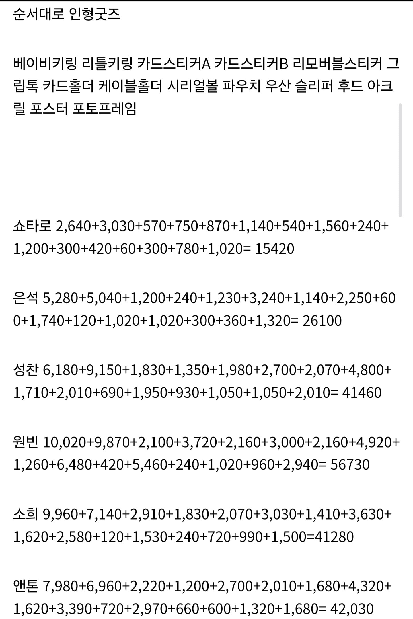 [마플] 라이즈 굿즈 온판 순위 | 인스티즈