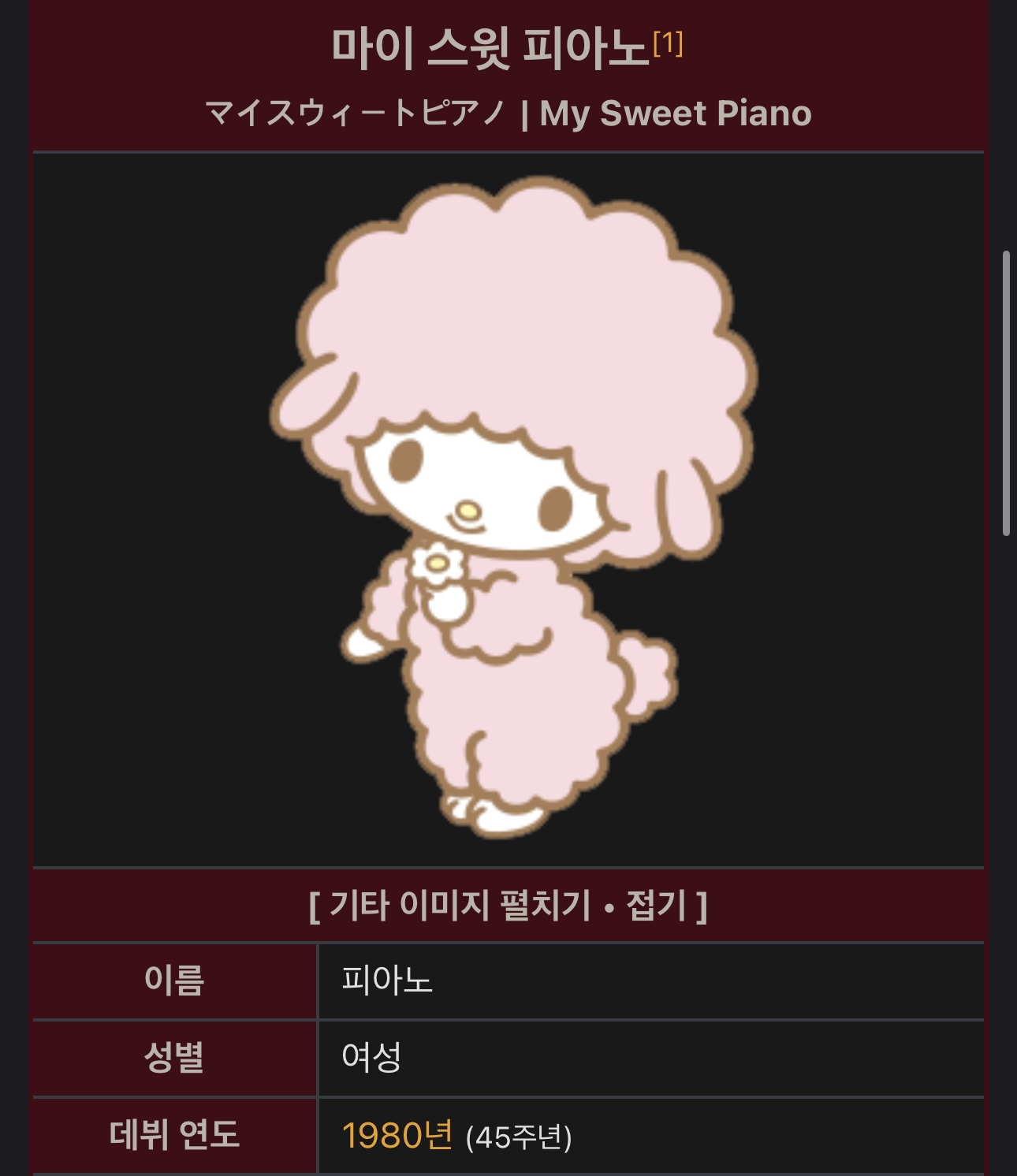[잡담] 산리오 얘 왜 인기없음 | 인스티즈