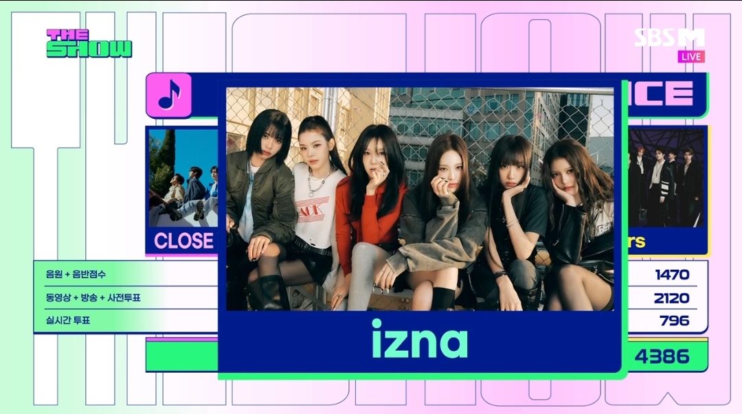 [잡담] 더쇼 4월 3주 1위 이즈나 | 인스티즈