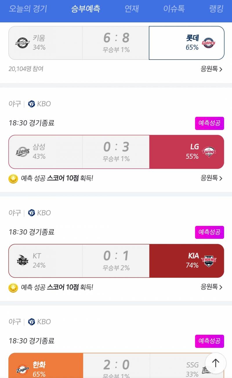 [잡담] 오늘 예측 다 맞췄다!!! | 인스티즈