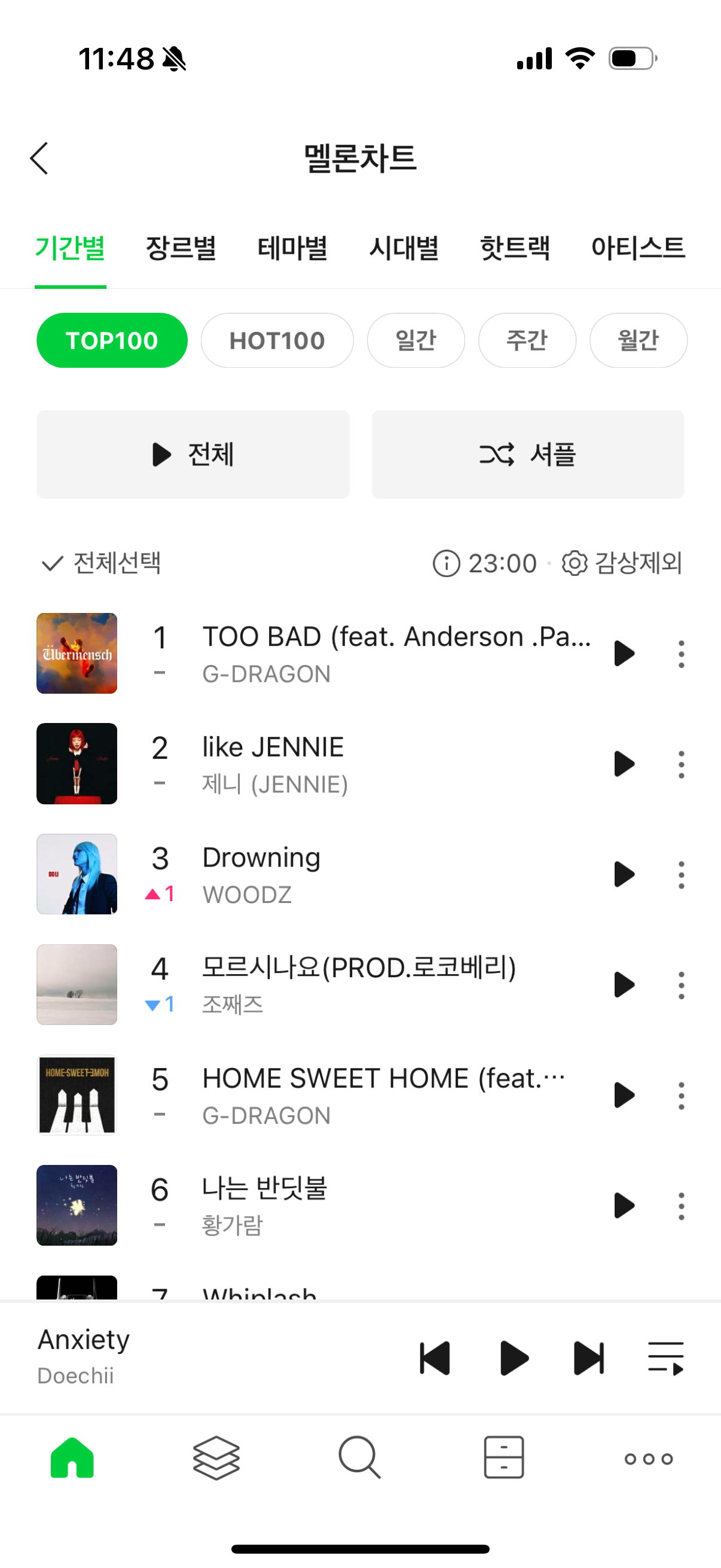 [잡담] 얼레 멜론 상위권 순위 바뀌었다 | 인스티즈