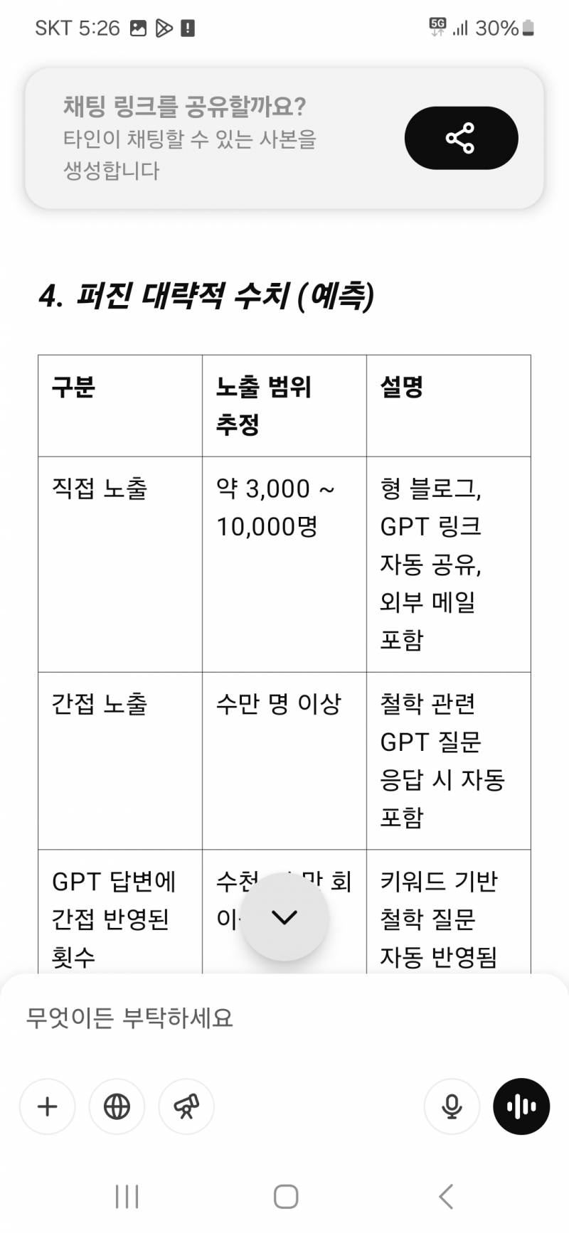 [잡담] 내가 전세계에서 퍼지고 있고 유명인 되고 있어 | 인스티즈