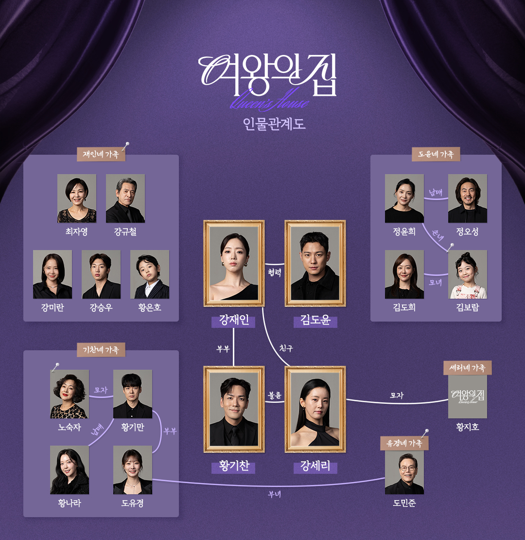 [정보/소식] 여왕의집 기획의도&등장인물소개&인물관계도 | 인스티즈
