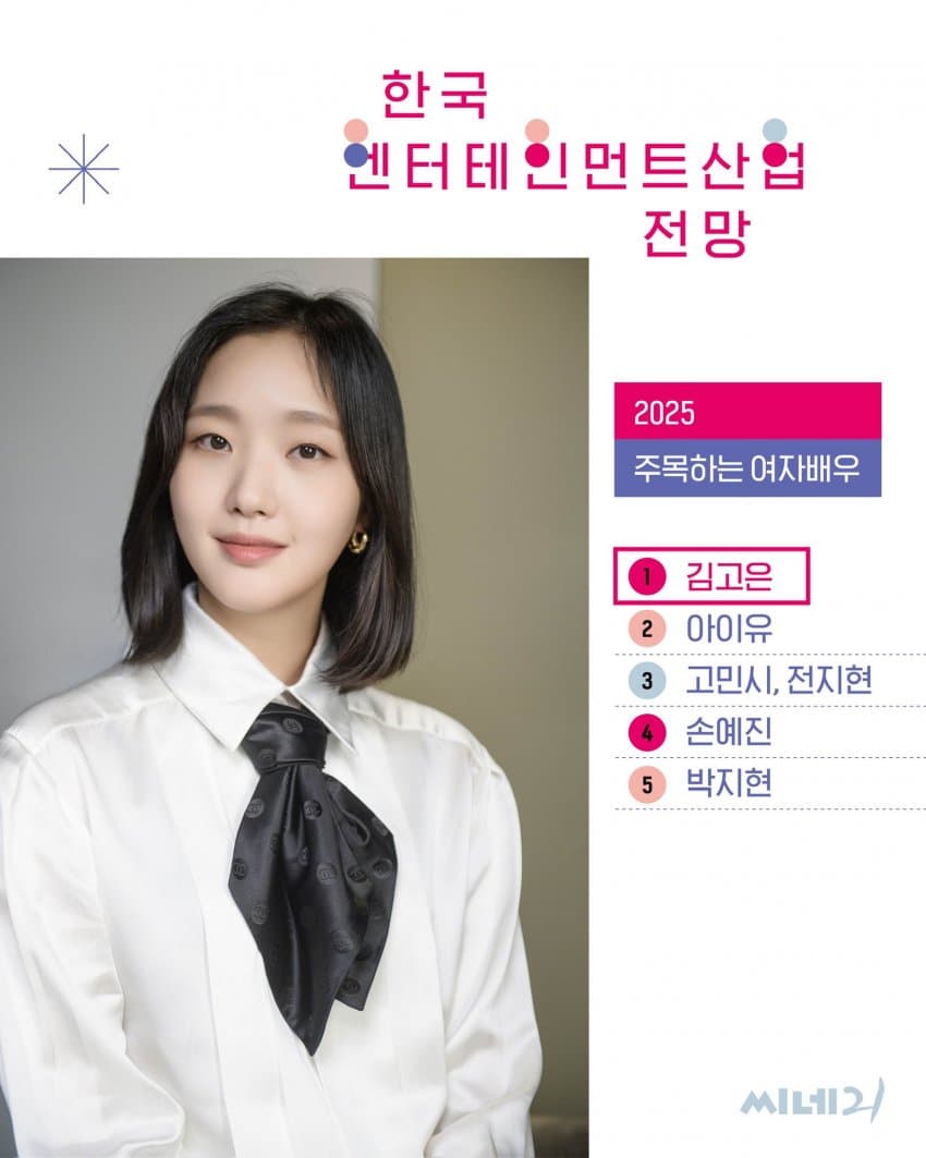 [마플] 씨네에서 뽑은 탑배우 | 인스티즈