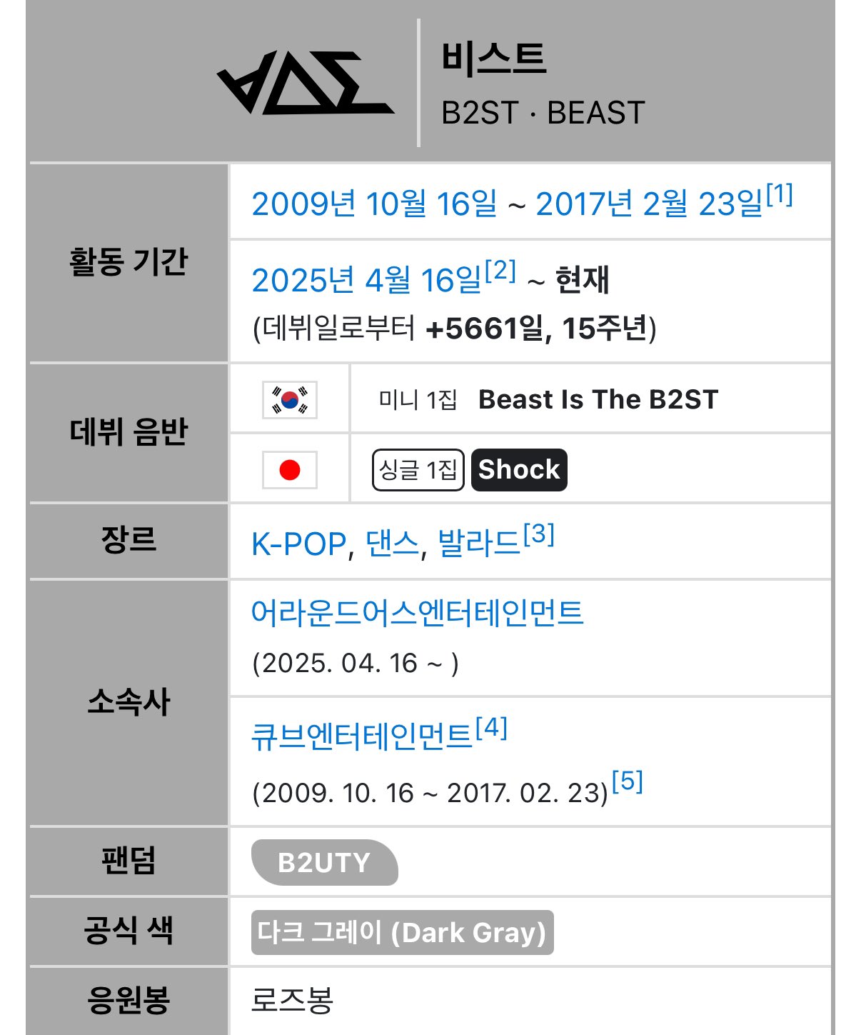 [잡담] 비스트의 시간이 오늘부터 다시 흐른다고요 ……(울컥) | 인스티즈