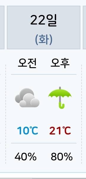 [잡담] 아 눈물 나와 기상청 날씨 못 맞춘다고 해줘 제발 아 욕나와 | 인스티즈