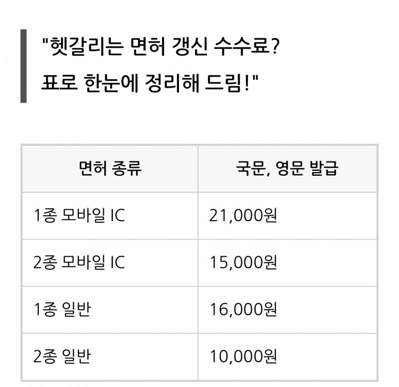 [잡담] 운전면허 ic는 뭐야? | 인스티즈