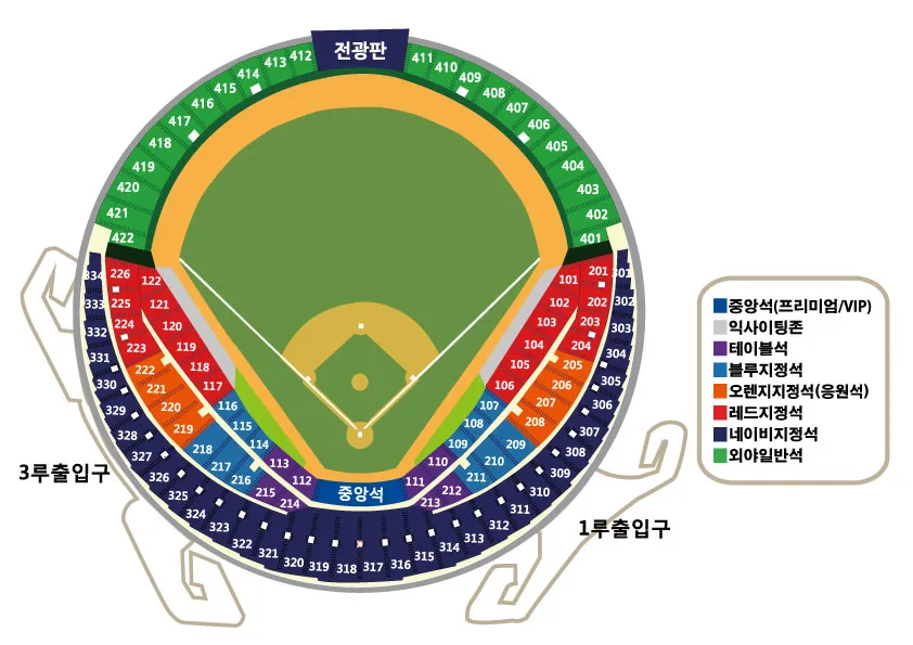 4/17 잠실💙 | 인스티즈