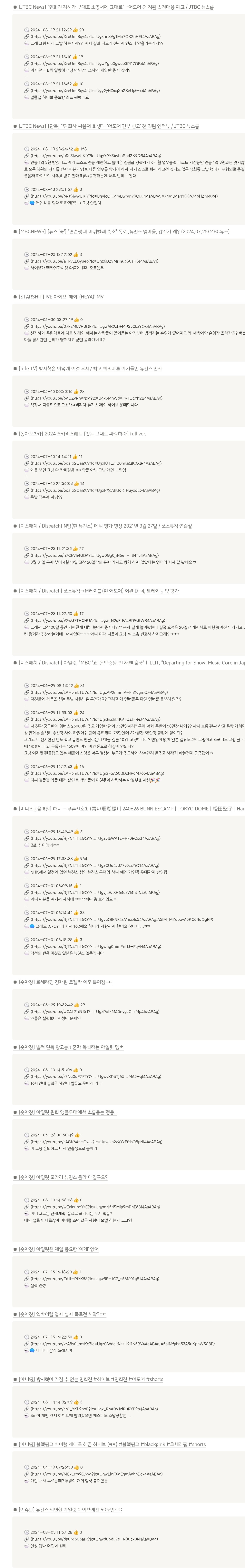 [정리글] 뉴진스 팬들 어도어 퇴사자 비판 빅데이터 파묘 | 인스티즈