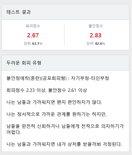 [잡담] 성인애착유형테스트 해봣는데 나 노답인가? | 인스티즈