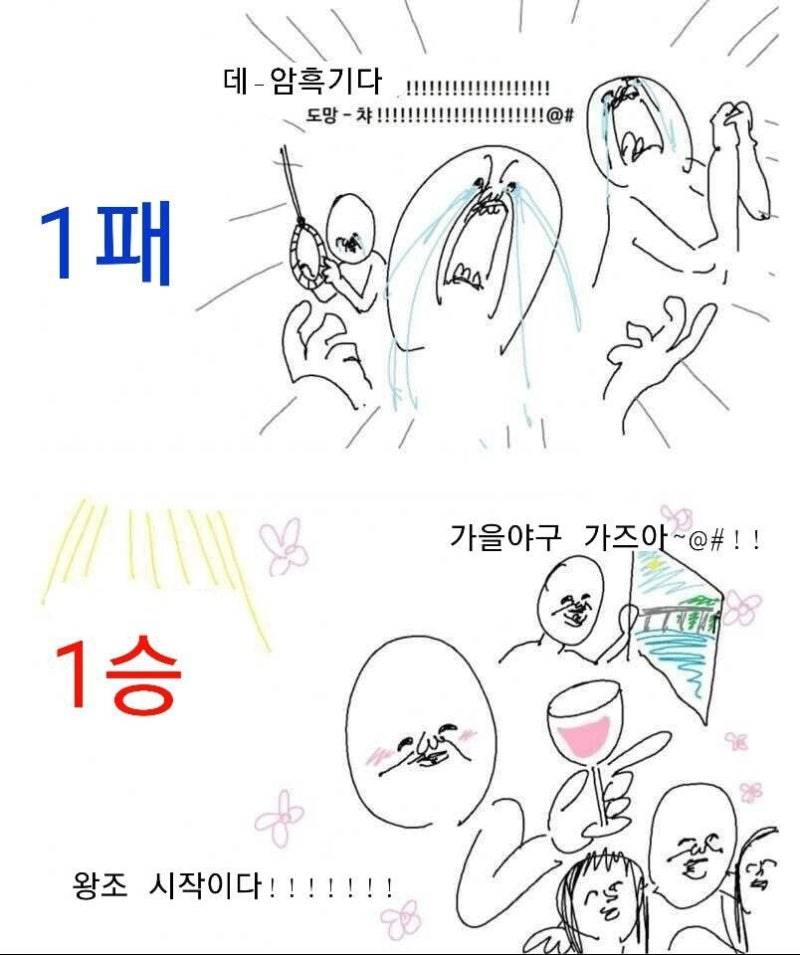 [잡담] 야금야금 모아둔 야구짤 대방출🍀 (PTSD주의) | 인스티즈