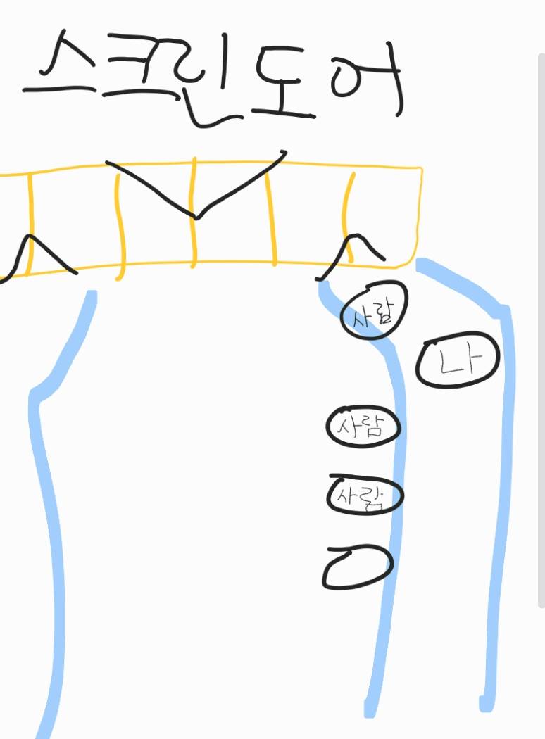 [잡담] 지하철 줄 보통 어떻게 서? | 인스티즈