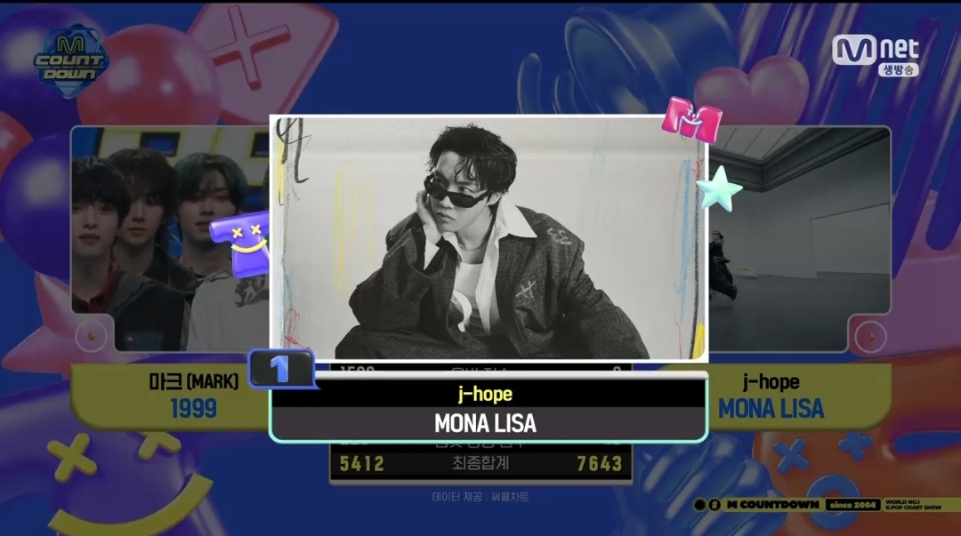 [잡담] 엠카 4월 3주 1위 제이홉 | 인스티즈